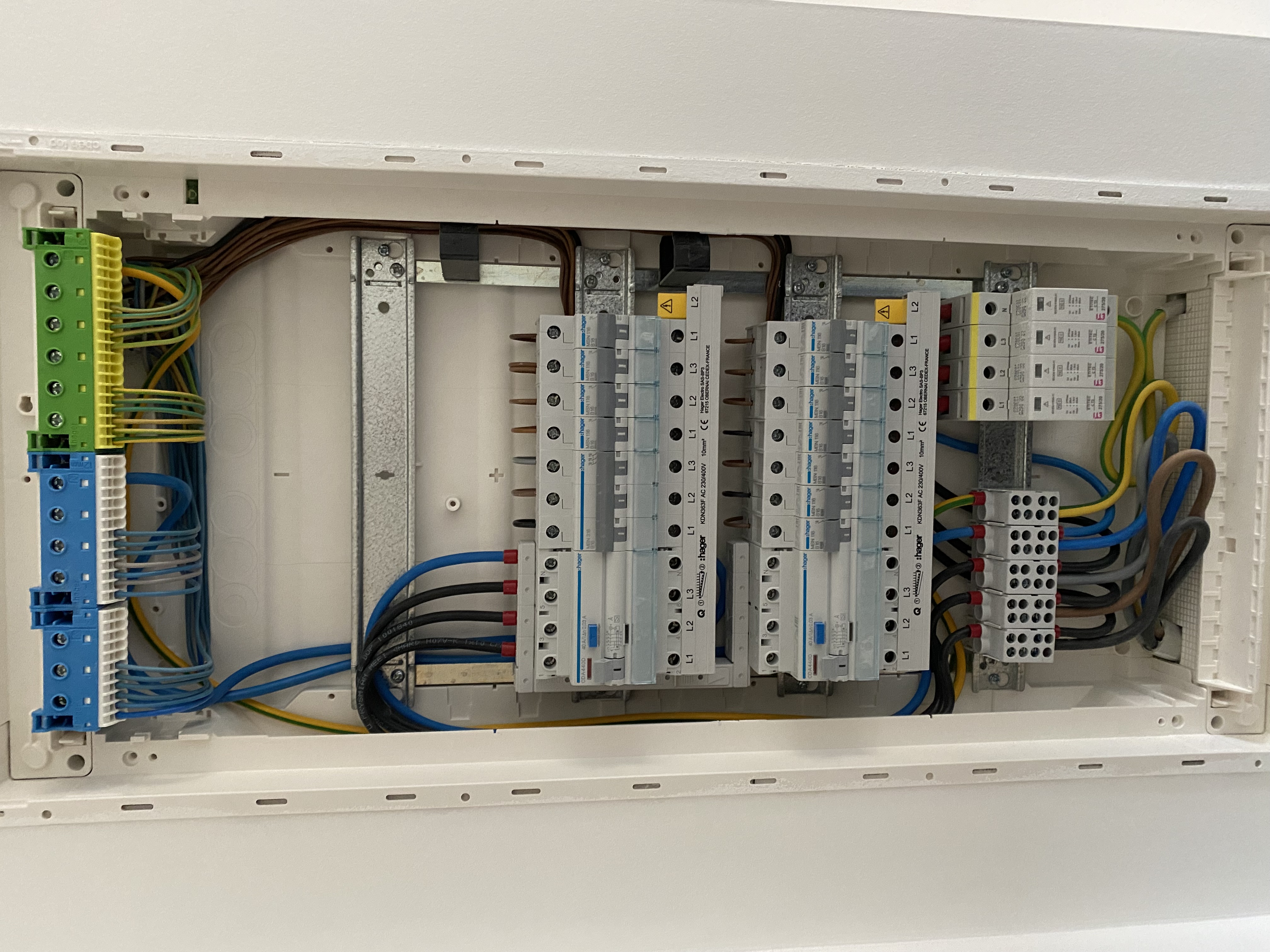 Kompleksowa rozdzielnica elektryczna